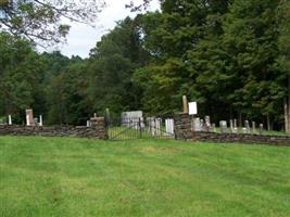 Buckland Cemetery