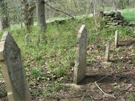 Bucy Cemetery