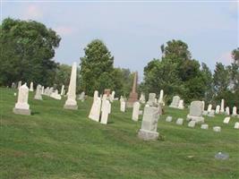Budd Cemetery