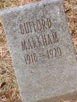 Bufford Markham Bufford Markham