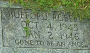 Bufford Roberts Bufford Roberts