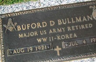 Buford Dewitt Bullman Buford Dewitt Bullman