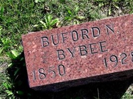 Buford Nicholas Bybee Buford Nicholas Bybee