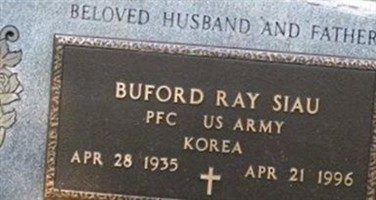 Buford Ray Siau Buford Ray Siau
