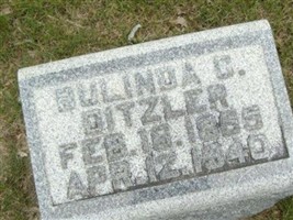 Bulinda Catharine Brickley Ditzler
