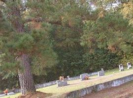 Bulla Family Cemetery