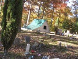 Bullock Cemetery