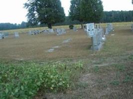 Bunnlevel Cemetery