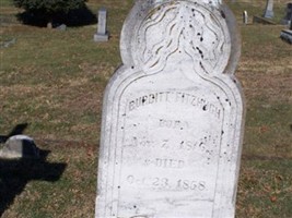 Burbitt Fitzhugh