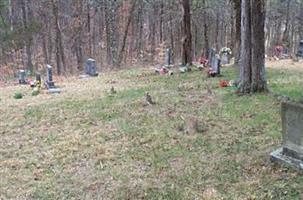 Burchett-Plummer Cemetery