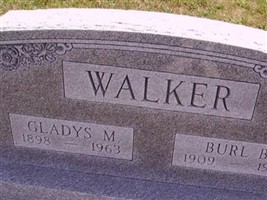 Burl B Walker