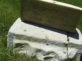 Burnetta Fatland Burnetta Fatland