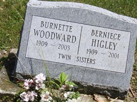 Burnette T Woodward