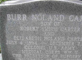 Burr Noland Carter