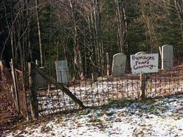 Burroughs Family Cemetery