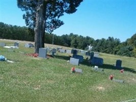 Burton Family Cemetery