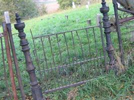 Busby Cemetery