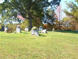 Butchertown Cemetery