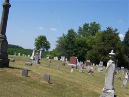 Butler Cemetery