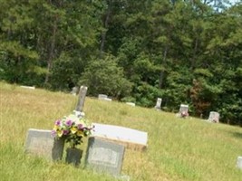 Butler Cemetery