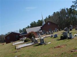 Butler Methodist Church Cemetery