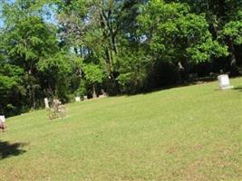 Butler-Pray Cemetery