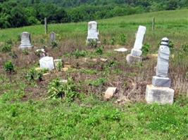 Butts Cemetery