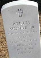 Bynum Moore, Jr