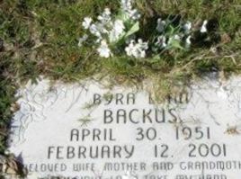 Byra Lynn Backus