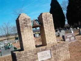 Byrd Cemetery Byrd Cemetery