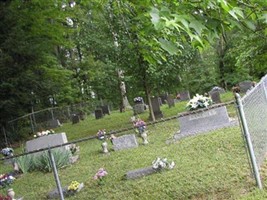 Byrd Cemetery