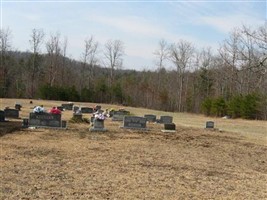 Byrd Cemetery