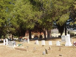 Byrd Cemetery