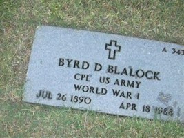 Byrd D Blalock Byrd D Blalock
