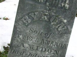 Byron Amidon Byron Amidon