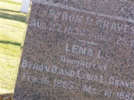 Byron D. Graves Byron D. Graves