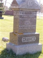 Byron D. Graves Byron D. Graves