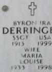 Byron Ira Derringer