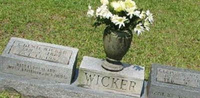 C. Hewie Wicker C. Hewie Wicker