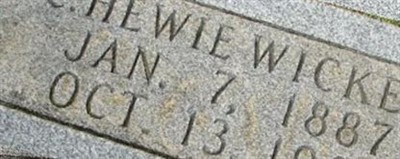 C. Hewie Wicker C. Hewie Wicker