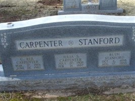 C. Rex Carpenter C. Rex Carpenter