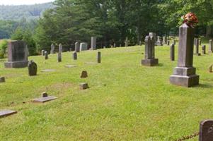 Cades Cove Methodist Church Cemetery