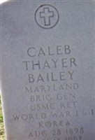 Caleb Thayer Bailey Caleb Thayer Bailey