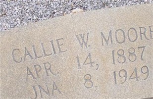 Callie W. Moore