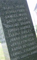 Camden Revolutionary War Memorial Camden Revolutionary War Memorial