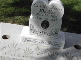 Camilla Alexis De Leo