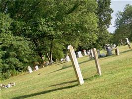 Camp Beauregard Cemetery