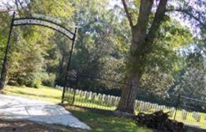 Camp Moore Confederate Cemetery