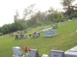 Canaan Baptist Church Cemetery