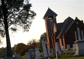 Canadochly Church Cemetery